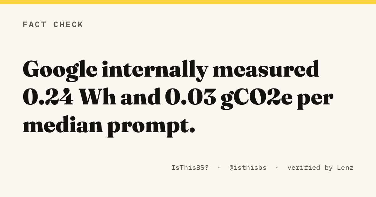 Google internally measured 0.24 Wh and 0.03 gCO2e per median prompt.